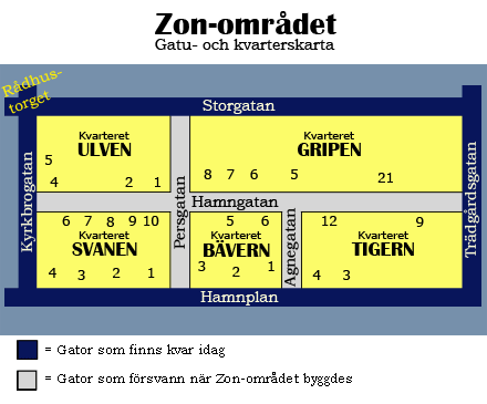 Illustration av de gamla kvarteren